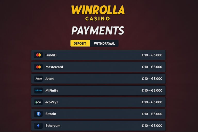 Germany - winrolla promotions